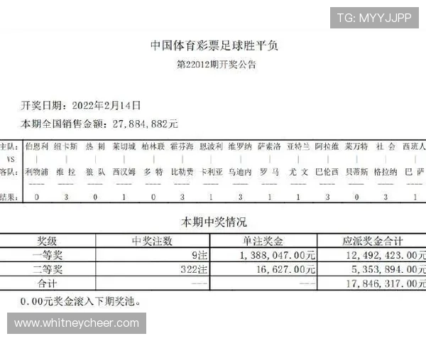 中国足彩官网旧版与新版对比分析，帮助用户了解不同版本的功能变化与使用体验